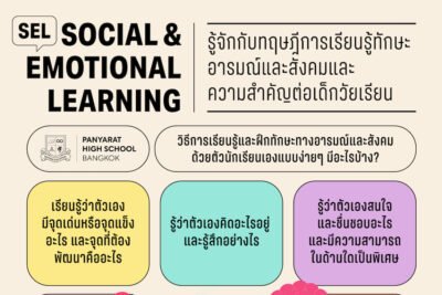 Social and Emotional Learning