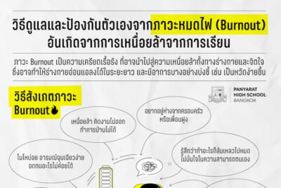 How to Prevent Burnout