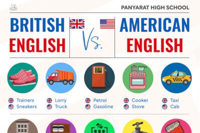 British vs American English
