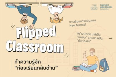 Flipped Classroom